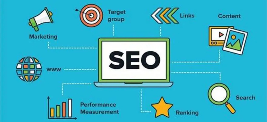SEO优化思维设计外贸网站